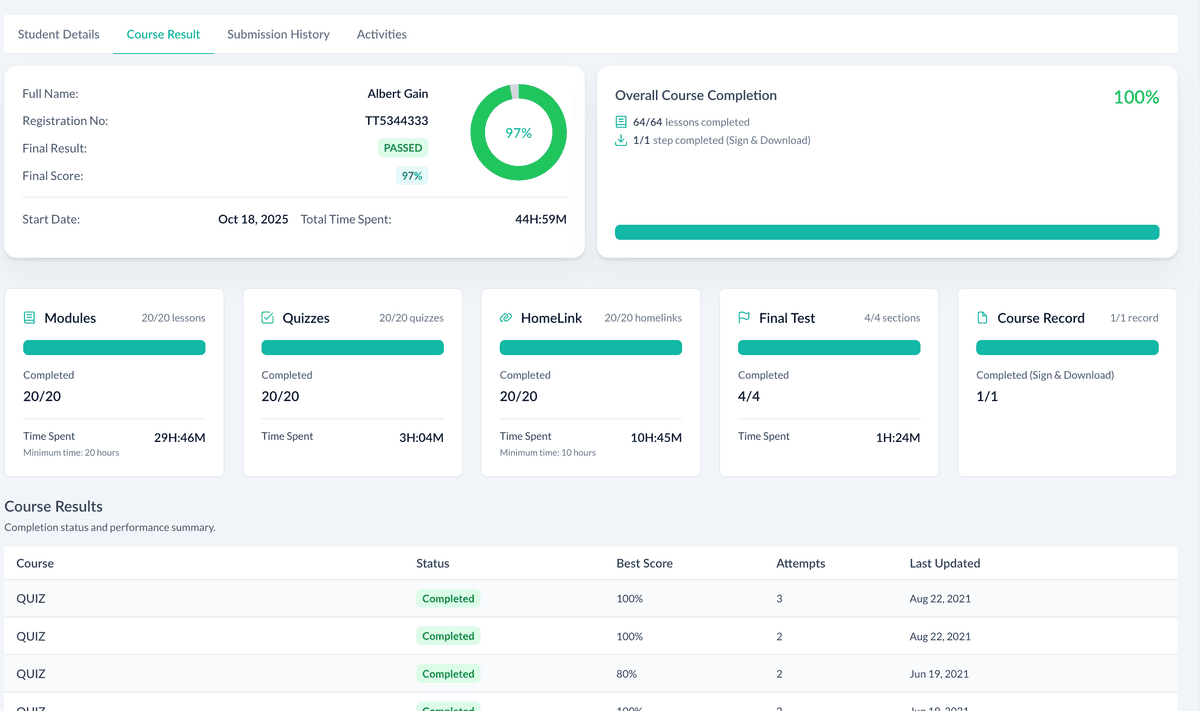 Student course result showing module scores and completion